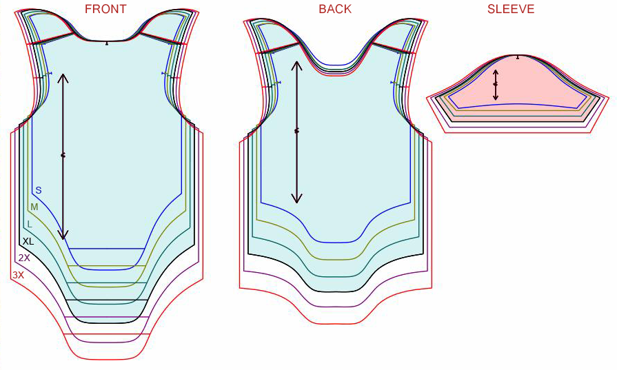 Grading a cut and sew pattern allows the producer to create different sizes of the same garment.