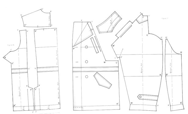 Garment patterns are incredibly important in cut and sew manufacturing.